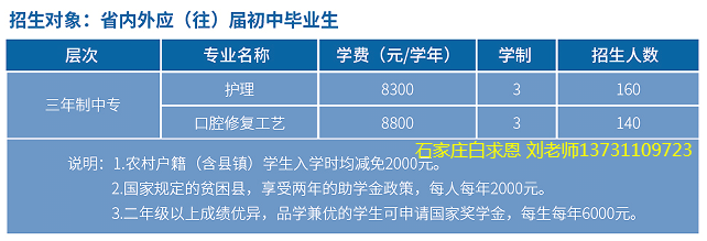 石家庄白求恩医学院招生专业.png