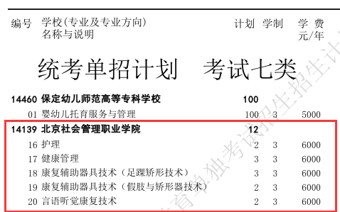 北京社会管理职业学院单招计划.png