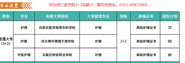 河北同仁医学院3+2对接大专有哪些.png