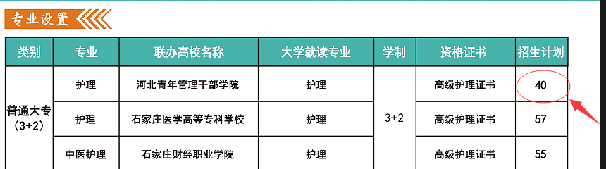河北青年管理干部学院招生计划.png