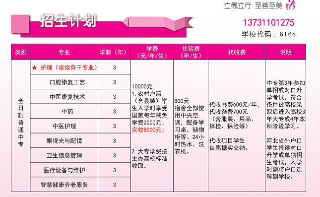 石家庄天使护士学校招生计划02.png