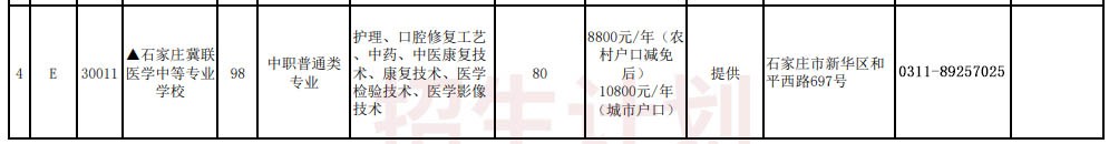 2025年石家庄冀联医学院天津招生计划.jpg