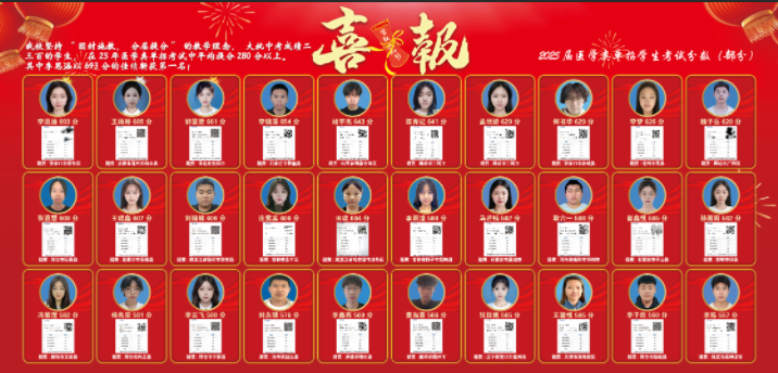 河北同仁医学院3+3升学班分数.png 河北同仁医学院3+3升学班分数.png